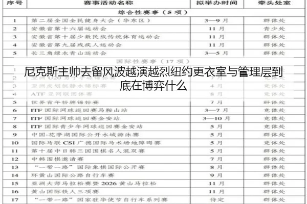 ni-ke-si-zhu-shuai-qu-liu-feng-bo-yue-yan-yue-lie-niu-yue-geng-yi-shi-yu-guan-li-ceng-dao-di-zai-bo-yi-shen-me-3-681.jpg